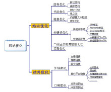 78m.ppt威久国际免费版官网版下载v41.4.64.45.4 安卓版 1